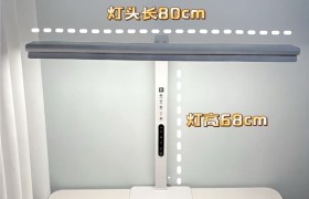 硬核光学与实用体验兼备——灿博士极光D1pro桌面大路灯深度测评